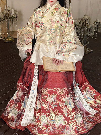 Ming Dynasty Festive Spirit New Year Hanfu | Parrot Joy 喜悦鹦啼